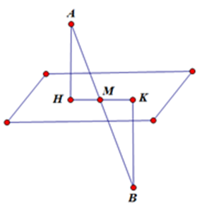 Trong không gian Oxyz, cho hai điểm A (5;-3;2), B (3;0;-4) nằm về (ảnh 1)