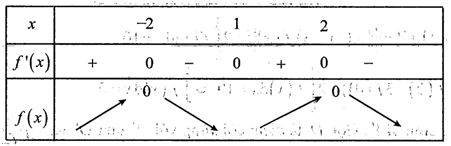 Trong không gian Oxyz, cho hai điểm  A(4;2;-6).  (ảnh 2)