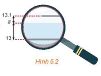 Trong HĐ2, Hòa dùng kính lúp để quan sát mực nước trên ống đo thứ hai được (ảnh 1)