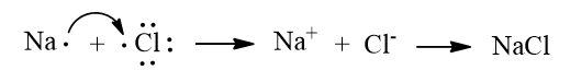 Nguyên tử halogen có thể nhận 1 electron từ nguyên tử kim loại hoặc góp chung electron với nguyên tử phi kim. Mô tả sự hình thành liên kết trong phân tử NaCl và HCl để minh hoạ. (ảnh 1)