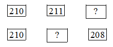 a) Số? Mẫu: số liền trước của 15 là 14, số liền sau của 15 là 16 (ảnh 2)