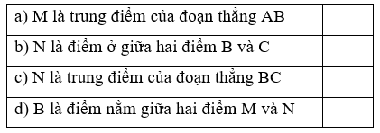 Đ. S? a) M là trung điểm của đoạn thẳng AB (ảnh 2)