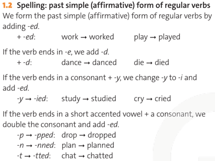 Spelling: past simple (affirmative) form of regular verbs We form the past simple (affirmative) form of regular verbs by  (ảnh 1)