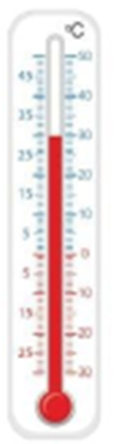 Sử dụng nhiệt kế đo nhiệt độ không khí. a) Ví dụ: Đọc trên thang đo của nhiệt kế (ảnh 2)