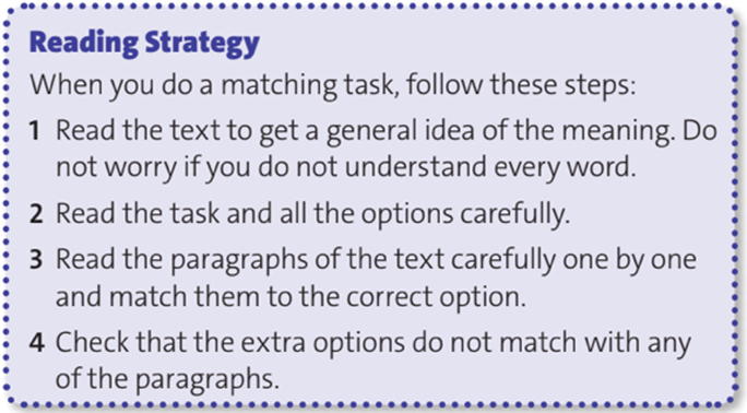 Read the Reading Strategy. Then read the text quickly to get a general idea of the meaning. Were your ideas in exercise 1 correct? (Đọc phần Chiến lược đọc. Sau đó đọc nhanh văn bản để nắm được ý chính. Ý kiến của bạn trong bài tập 1 có đúng không?) (ảnh 1)