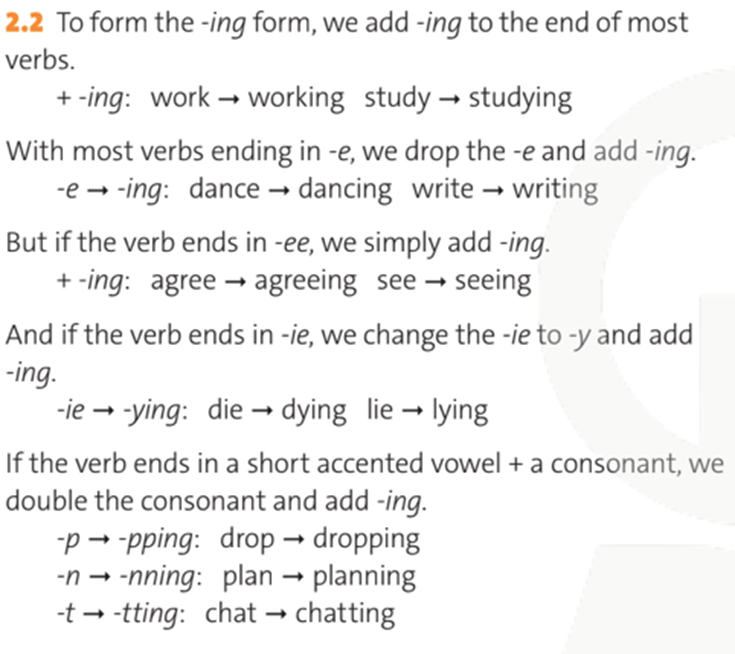 To form the -ing form, we add -ing to the end of most verbs (ảnh 1)