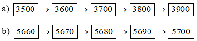 Số? a) 3500 -> 3600 -> 3700 -> dấu hỏi (ảnh 2)