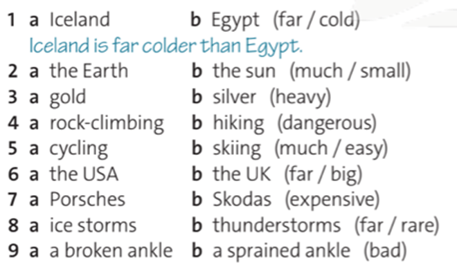 Write The Comparative Form Of The Adjectives And Quantifiers Vi t D ng So S nh C a C c T nh T 