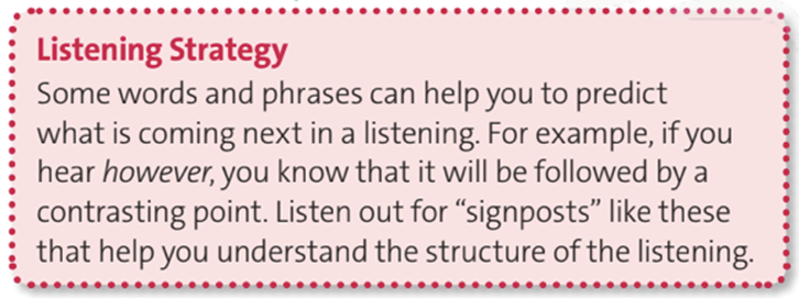 Key phrases. Read the Listening Strategy. Match the words below with what they indicate (1-6). (Cụm từ khóa. Đọc Chiến lược Nghe. Xếp các từ bên dưới vào các nhóm ý nghĩa (1-6)) (ảnh 1)