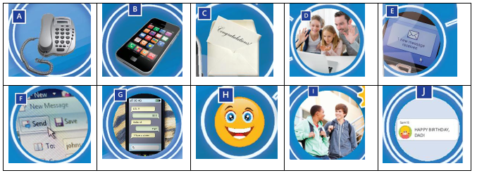 Match the words in blue in the communication survey with pictures A-J. Listen and (ảnh 1)