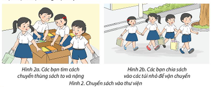 Ở Hình 2, các bạn nhỏ được giao nhiệm vụ chuyển một số thùng sách to và nặng vào thư viện trường. Em hãy cho biết các bạn làm thế nào để có thể dễ dàng thực hiện được công việc này? (ảnh 1)