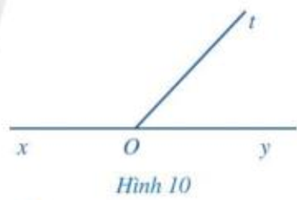 Quan sát hai góc xOt và yOt ở Hình 10, trong đó Ox và Oy là hai tia đối nhau.  (ảnh 1)
