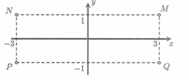 Gọi z1 là nghiệm phức có phần ảo âm của phương trình (ảnh 1)