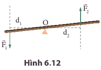 Mô tả xu hướng chuyển động của vật như trong hình 6.12 nhưng với hai lực F1 và F2 không cùng độ lớn. (ảnh 1)