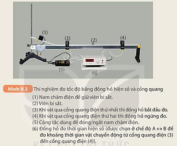 Hãy dựa vào Hình 9.3 để mô tả sơ lược cách đo tốc độ dùng cổng quang điện và đồng hồ đo thời gian hiện số khi viên bi chuyển động từ cổng quang điện (3) đến cổng quang điện (4). (ảnh 1)