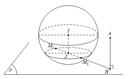 Trong không gian tọa độ Oxyz, cho A(5;6;-5)  và M là điểm thuộc mặt phẳng (ảnh 1)