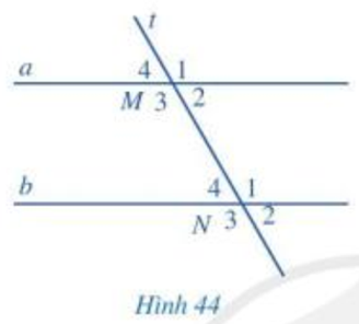 Quan sát Hình 44, biết a // b. a) So sánh góc M1 và góc N3, M4 và N2 (ảnh 1)