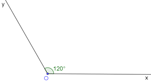 Cho góc xOy = 120 độ.. Vẽ tia phân giác của góc xOy bằng hai cách: (ảnh 1)
