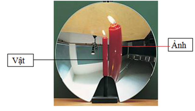 Thuyết trình về sự phản xạ ánh sáng trên các bề mặt nhẵn, bóng. (ảnh 2)
