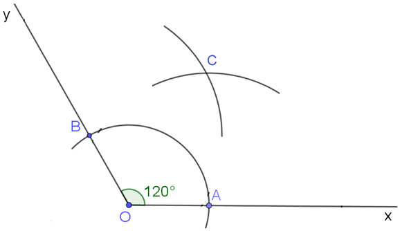 Cho góc xOy = 120 độ.. Vẽ tia phân giác của góc xOy bằng hai cách: (ảnh 4)