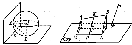 Trong không gian Oxyz, cho đường thẳng d: x-1/2=y/1=z-1/1  và mặt cầu (ảnh 4)