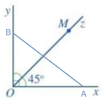 Quan sát góc vuông xOy và tia Oz ở Hình 25. a) Mỗi điểm M (M khác O) thuộc tia Oz (ảnh 2)