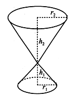 Một vật trang trí bằng pha lê gồm hai hình nón  (H1),(H2) (ảnh 1)