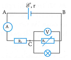 Cho mạch điện như hình vẽ, E = 12(V), ; Đèn thuộc loại 6V - 3W;R1=5 (ảnh 1)