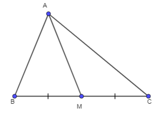 Cho tam giác ABC có trung tuyến AM. Chứng minh rằng: (ảnh 1)