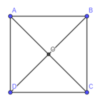 Cho hình vuông ABCD có hai đường chéo cắt nhau tại O. Hãy chỉ ra tập S gồm tất cả (ảnh 1)