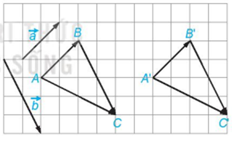 Với hai vecto a, b cho trước, lấy một điểm A và vẽ các vecto AB = vecto a, vecto BC = vecto b (ảnh 1)