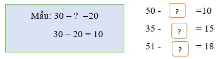 a) Tìm số bị trừ (theo mẫu): Mẫu: dấu hoi - 10 = 30 30 + 10 = 40 (ảnh 2)