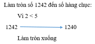 Rô – bốt, Việt và Mai cùng ghé thăm một trang trại, Rô – bốt đếm được (ảnh 1)