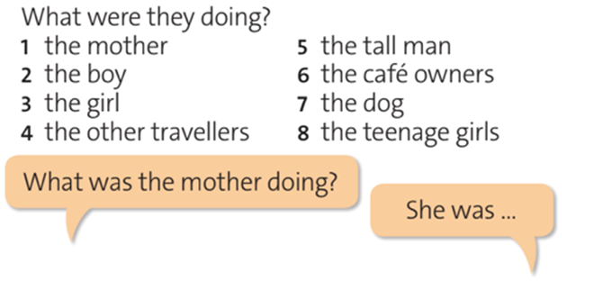 Speaking. Work in pairs. Ask and answer questions about the characters in the texts in exercises 1 and 3. (Nói. Làm việc theo cặp. Hỏi và trả lời câu hỏi về các nhân vật trong đoạn văn ở bài tập 1 và 3) (ảnh 1)