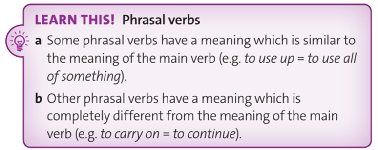 Read the Learn this! Find five phrasal verbs in the fact file. Which have a similar meaning to the main verb and which have a completely different meaning. (Đọc bảng Learn this. Tìm ra 5 cụm động từ trong tư liệu thực tế. Từ nào có nghĩa giống như động từ gốc và từ nào có nghĩa khác hoàn toàn) (ảnh 1)