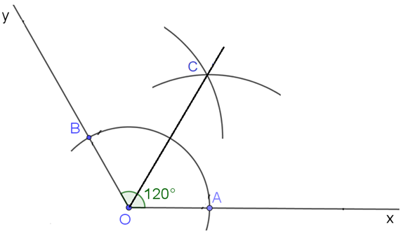 Cho góc xOy = 120 độ.. Vẽ tia phân giác của góc xOy bằng hai cách: (ảnh 5)