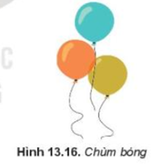 Hãy Vẽ Chùm Bóng (Hình 13.16). Gợi Ý: Sử Dụng Hình Tròn, Cắt Hình Để Tạo