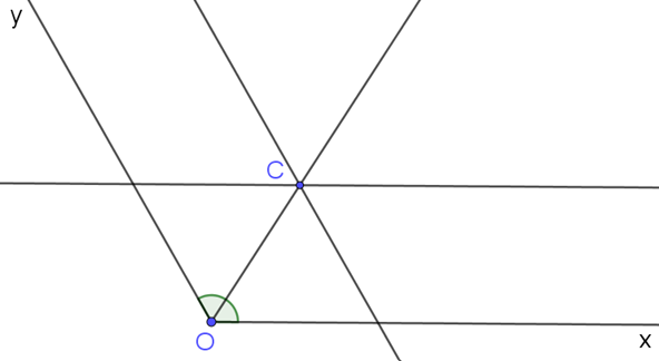 Cho góc xOy = 120 độ.. Vẽ tia phân giác của góc xOy bằng hai cách: (ảnh 6)