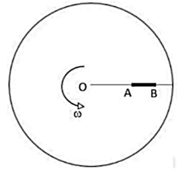 Một đĩa phẳng nhẵn nằm ngang, chuyển động tròn đều với vận tốc góc  quanh trục thẳng đứng đi qua tâm của đĩa (ảnh 1)