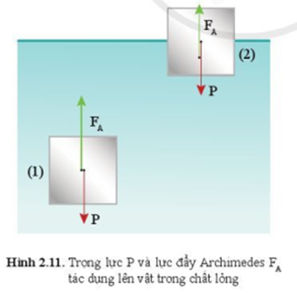 bắn cá online lmhmodluật đánh liêng miền bắcthập tam yêu mạt chượctruyền  thuyết rồng xanhbắn cá thần rồng ioscờ tướng 2 người game vuinạp tiền texas  poker việt namminigame Trang web cờ