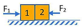 Trên mặt bàn phẳng nhẵn nằm ngang đặt hai vật nhỏ 1 và 2 có cùng khối lượng và sát nhau. Nếu chúng chịu tác dụng của các lực đẩy (ảnh 1)
