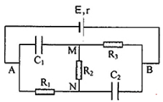 Cho mạch điện như hình vẽ.   Biết E=12V, r = 2, R1 = 1; R2 =2 ; R3 = 3; C1 = 1F; C2 = 2F. Điện tích trên từng tụ điện là?  (ảnh 1)