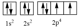 Biểu diễn cấu hình electron của các nguyên tử có Z = 8 và Z = 11 theo ô orbital. (ảnh 1)