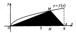 Cho đồ thị (C): y=f9x)= căn x . Gọi   là hình phẳng giới hạn  (ảnh 1)