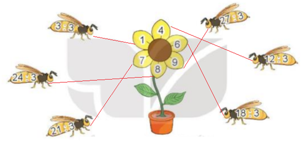 Chọn kết quả cho mỗi phép tính. (ảnh 2)