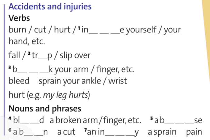 Vocabulary. Find words in the text to do with accidents and injuries, Then complete gaps 1-7 below. (Từ vựng. Tìm các từ liên quan đến tai nạn và thương tích trong đoạn văn, sau đó điền đầy đủ các khoảng trống 1-7 bên dưới.) (ảnh 1)