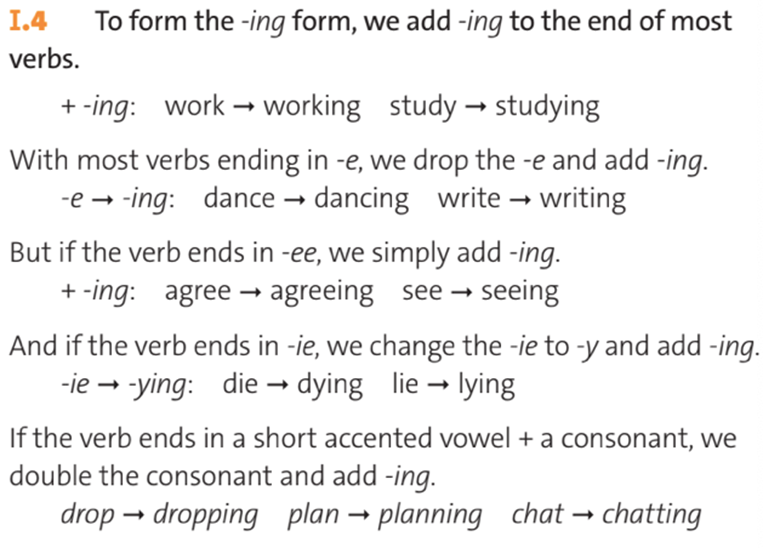 To form the -ing form, we add -ing to the end of most verbs (ảnh 1)