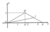 Cho hai số phức z1, z2 thỏa mãn |z1|=2, |z2|= căn bậc hai của 3.  (ảnh 1)