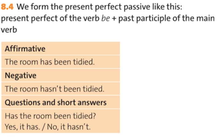We form the present perfect passive like this: present perfect of the verb be + past participle of the main verb (ảnh 1)