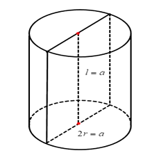 Hình trụ có thiết diện qua trục là hình vuông cạnh a thì có diện tích (ảnh 1)